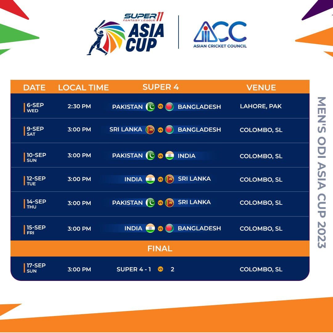Pakistan India Super 4 round match in Asia Cup postponed till today due to rainایشیا کپ میں پاک بھارت سپر 4 راؤنڈ کا میچ بارش کے باعث آج تک ملتوی