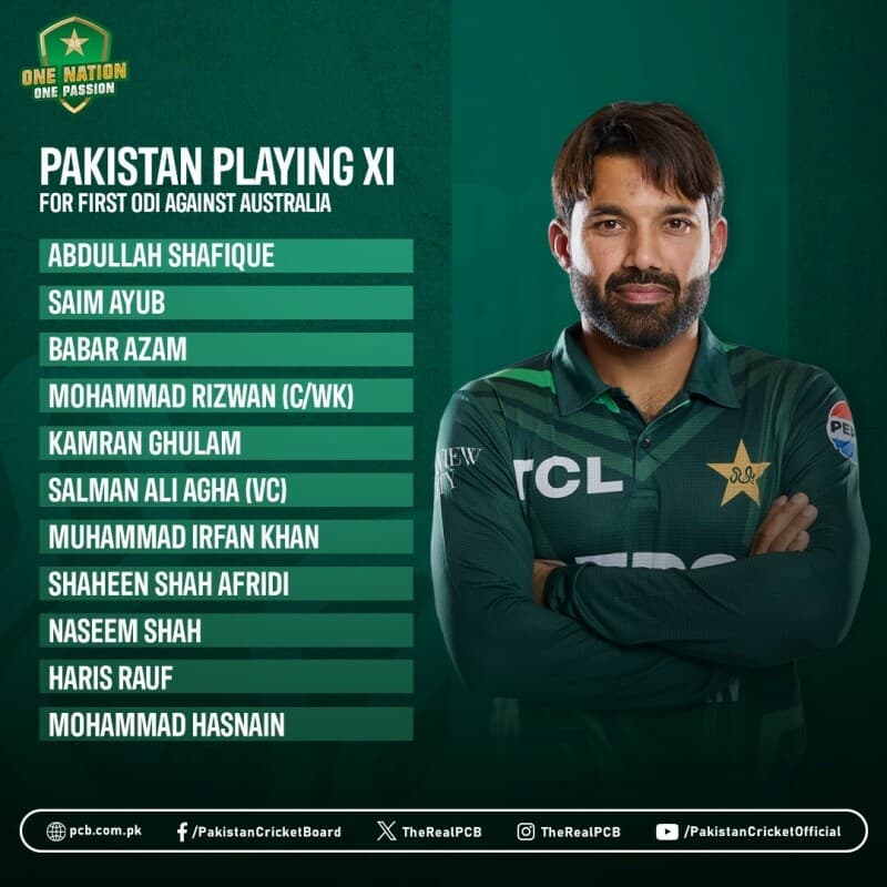 First ODI match: Pakistan cricket team’s tour of Australia will be a tough test.پہلا ون ڈے انٹرنیشنل میچ: دورہ آسٹریلیا,پاکستان کے لیے سخت امتحان .