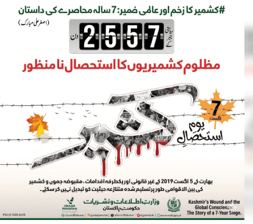 Kashmir’s Wound and the Global Conscience: The Story of a 7-Year Siege.کشمیر کا زخم اور عالمی ضمیر: 7 سالہ محاصرے کی داستان.(اصغر علی مبارک)