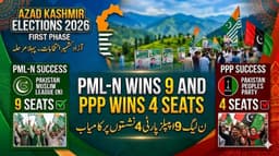 Azad Kashmir elections first phase, PML-N wins9 and PPP wins 4 seatsآزاد کشمیر انتخابات پہلا مرحلہ، ن لیگ 9 اور پیپلز پارٹی 4 نشستوں پر کامیاب